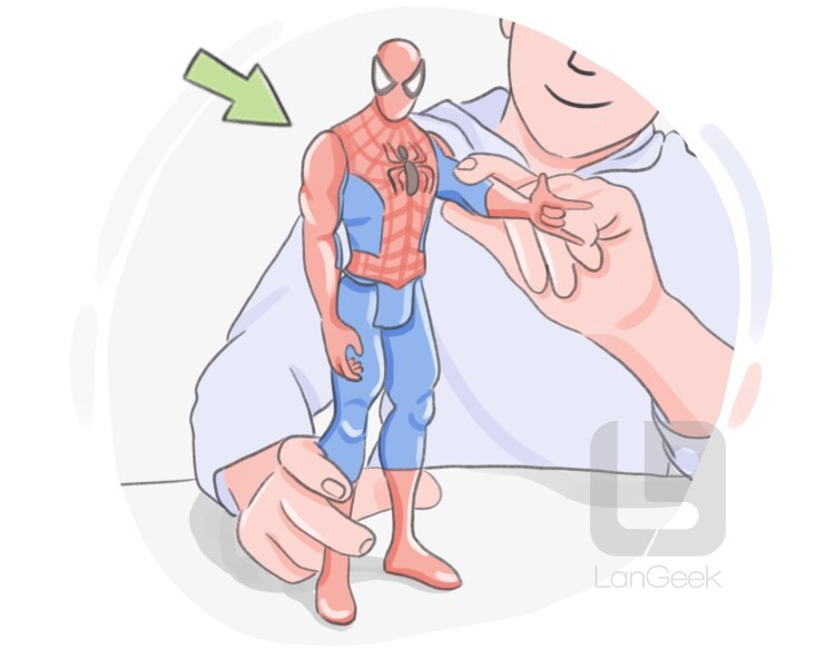 Definition & Meaning of "Action figure" LanGeek