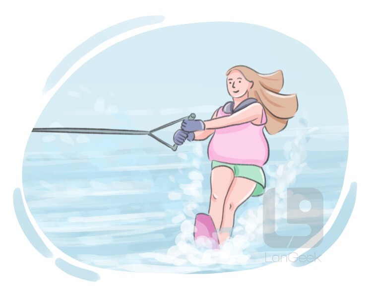 Definition & Meaning of "Waterskiing" LanGeek
