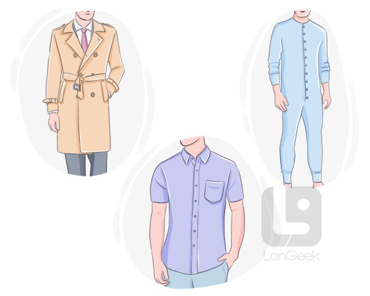 Definition & Meaning of "Menswear" LanGeek