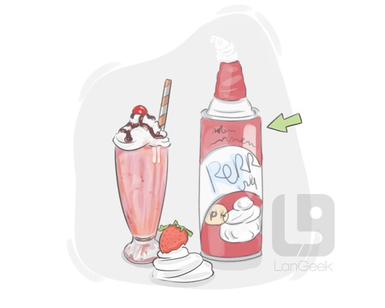Definition & Meaning of "Whipped cream" LanGeek