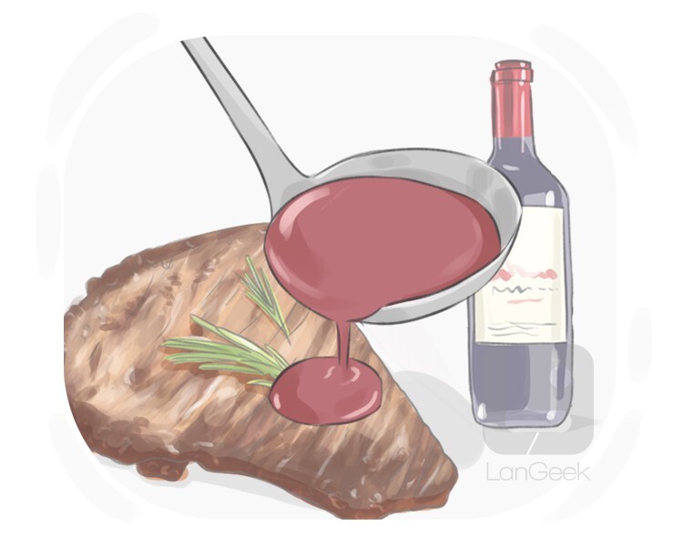 Definition & Meaning of "Wine sauce" LanGeek