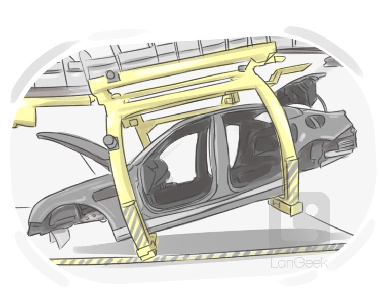 Definition & Meaning of "Car maker" LanGeek