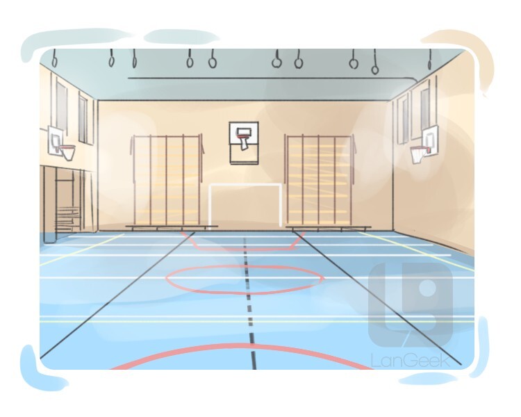Definition & Meaning of "Basketball court" LanGeek