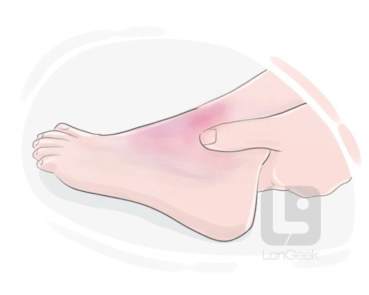 Definition & Meaning of "Twist" LanGeek