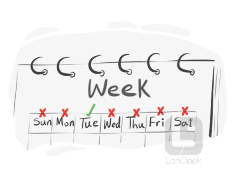 Definition & Meaning of "Hardly ever" LanGeek