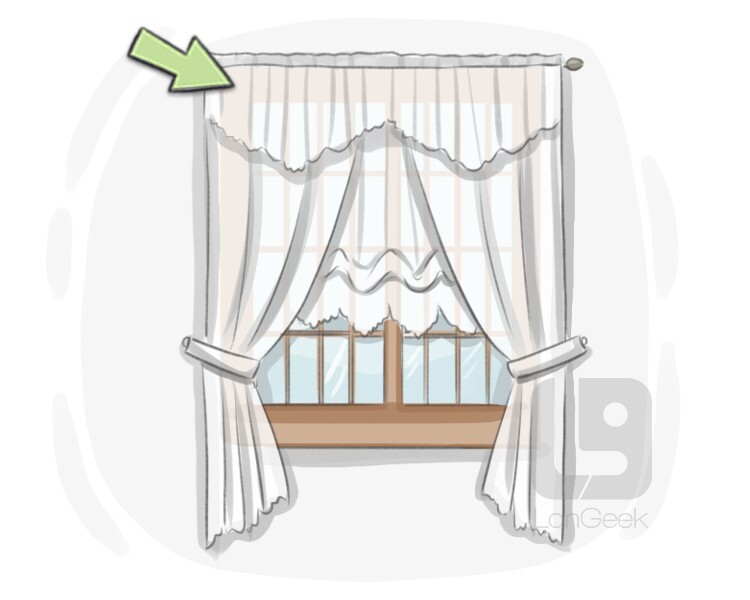 Definition & Meaning of "Valance" LanGeek