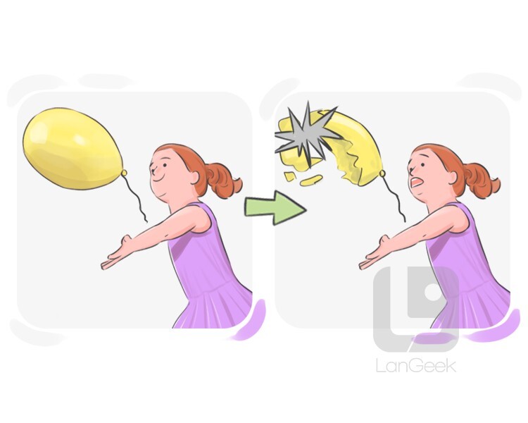 Definition & Meaning of "Suddenly" LanGeek