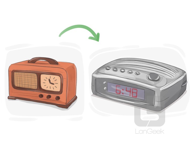 Definition & Meaning of "Old wine in a new bottle" LanGeek