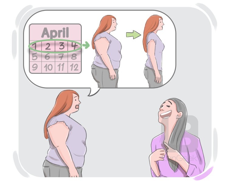 Definition & Meaning of "A snowball's chance in hell" LanGeek