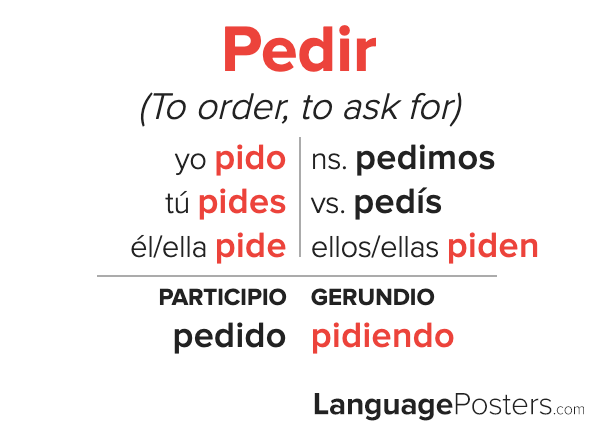 Pedir Conjugation - Spanish Verb Conjugation - Conjugate Pedir In Span – Languageposters.com