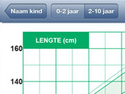 Hoe Groot Wordt Ik Later? | Langzijn.nl