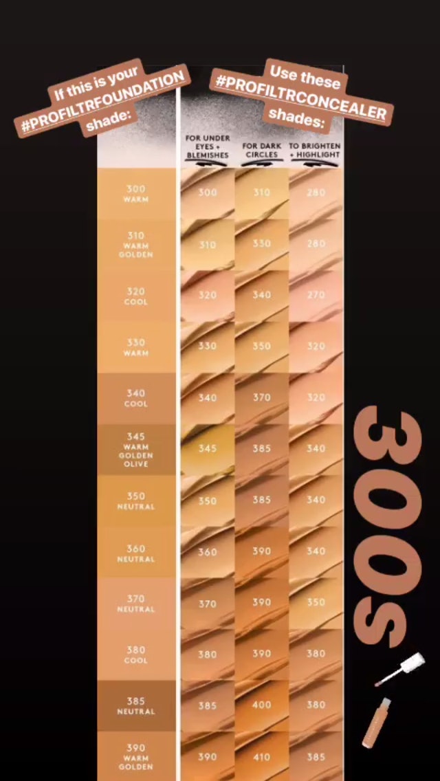 How to Determine if You Have Cool or Warm Undertones for Fenty Makeup