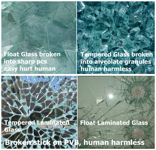 The Advantages Of Laminated Annealed Glass Learn Glass Blowing