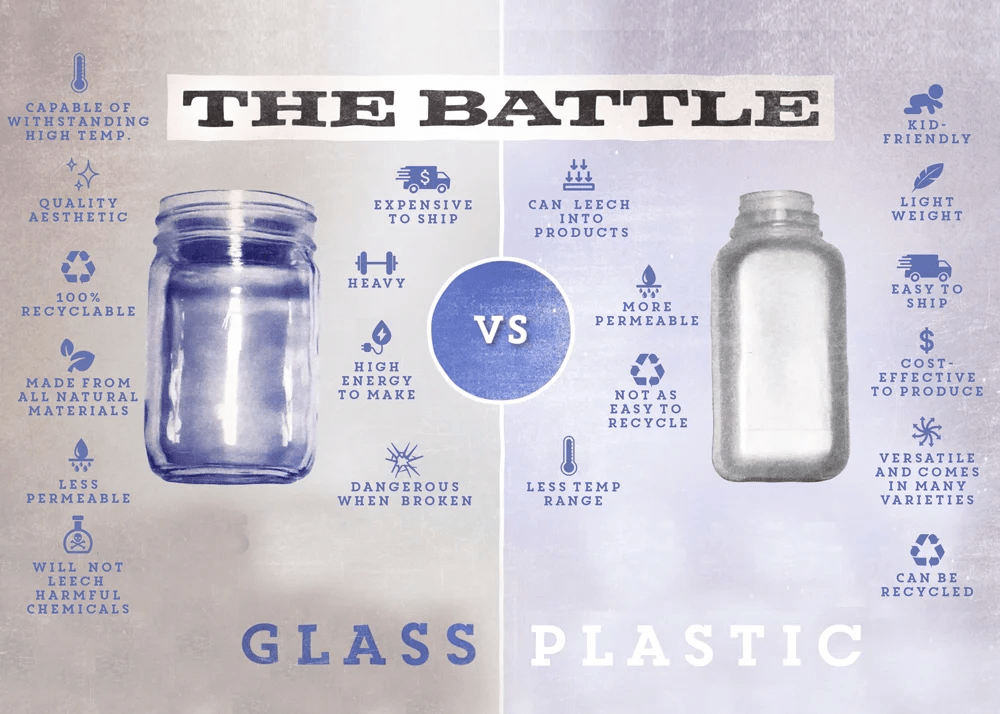 Comparing The Weight And Cost Of Glass And Plastic Windows For