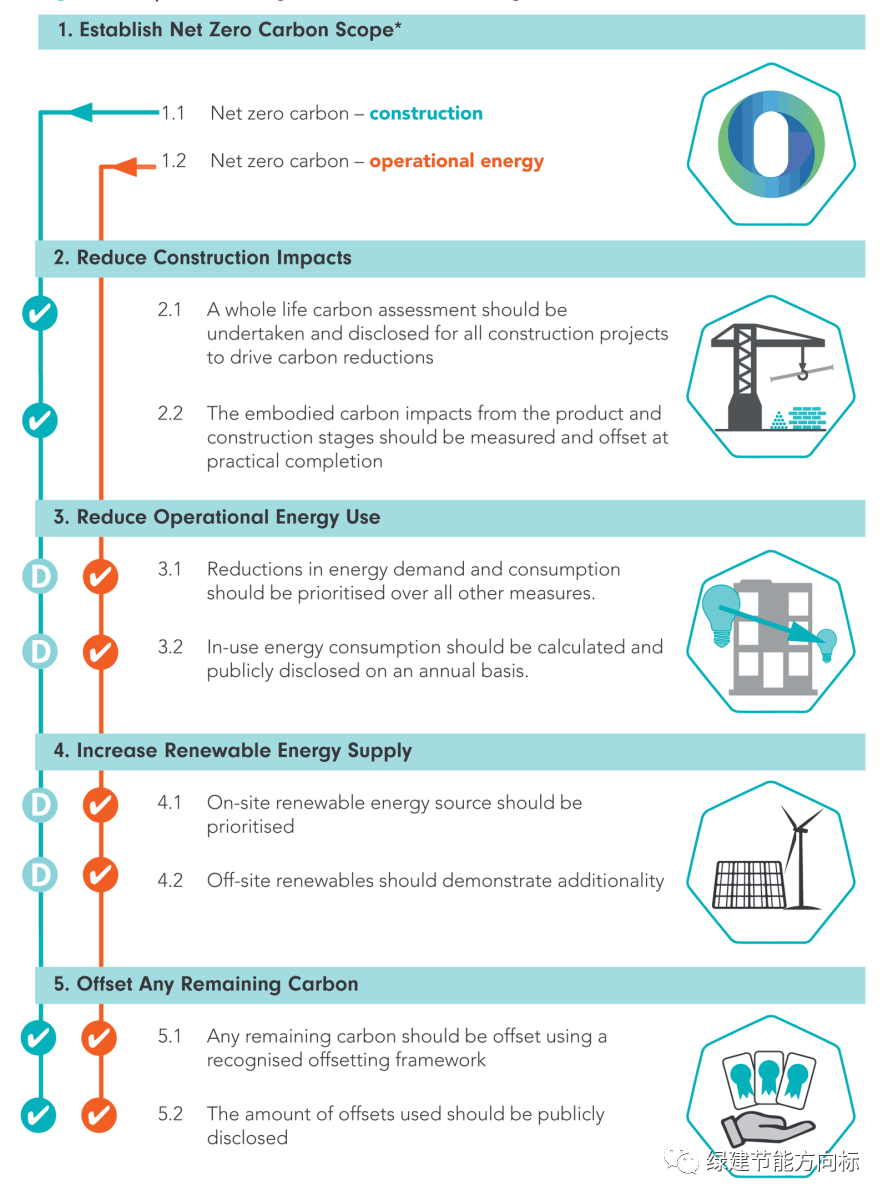 Exploring The Cost Of Plate Glass Windows Factors Benefits And Tips