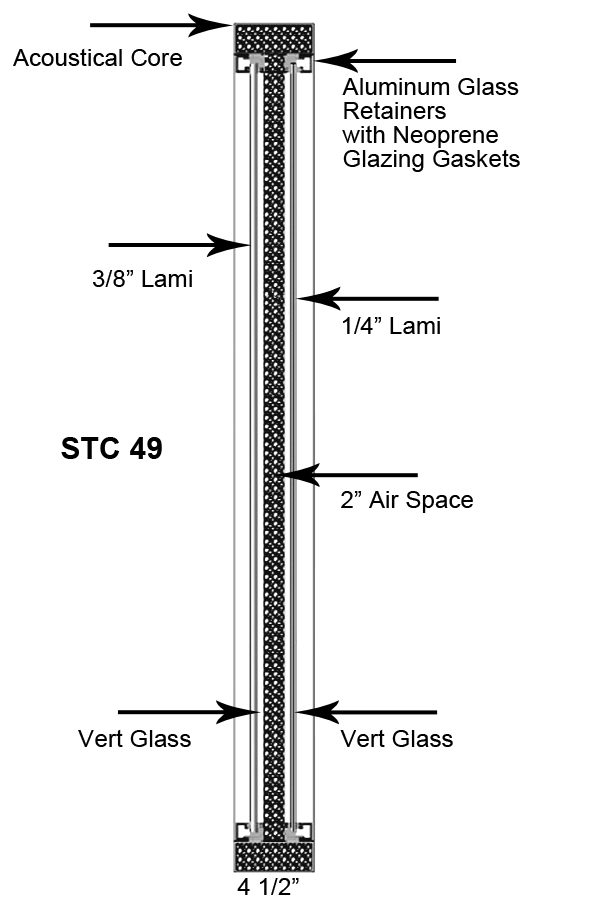 Can Thicker Window Glass Reduce Noise Pollution? Exploring The Science