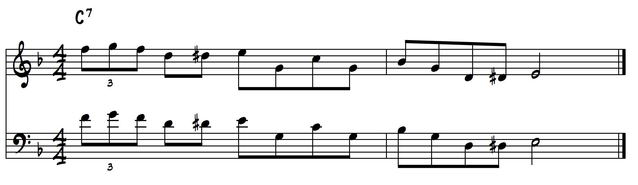 6 Jazz Licks Over Dominant 7 Chords Learn Jazz Standards