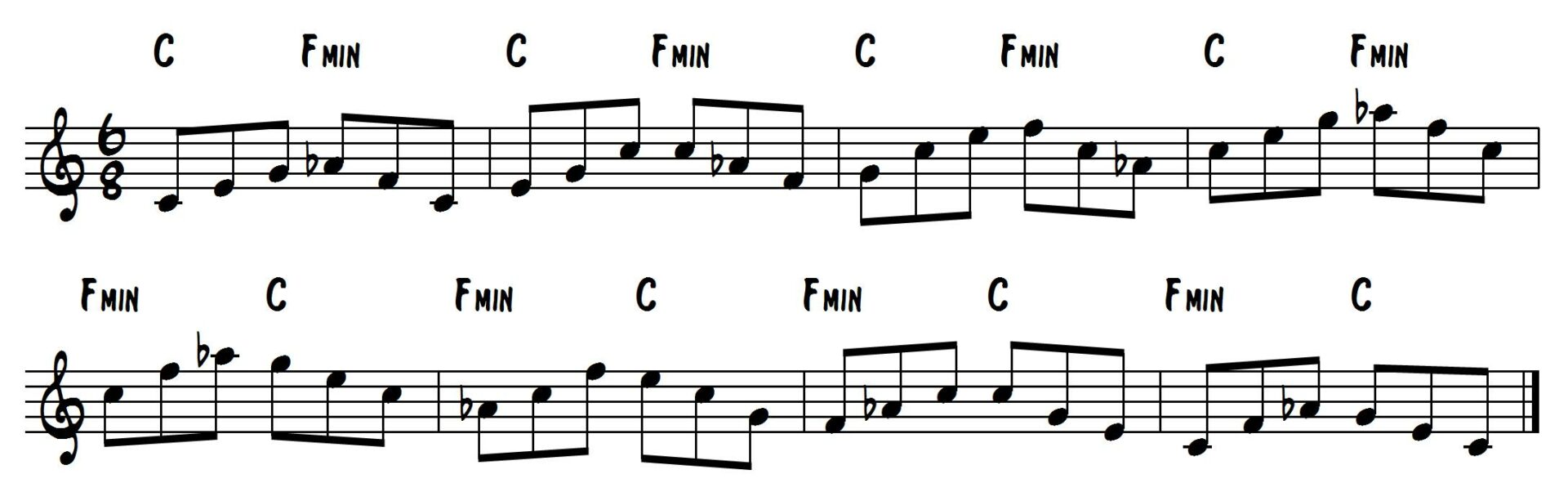 3 Steps To Master Jazz Improvisation (Start Here!)