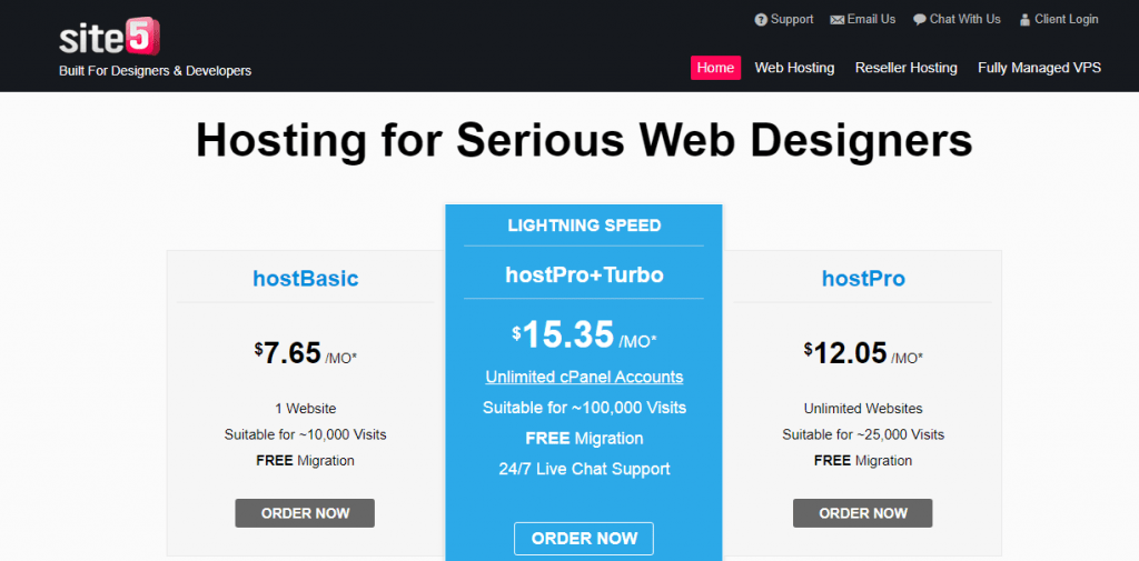 Best WordPress Hosting Providers 2020 (with Video) LearnWoo