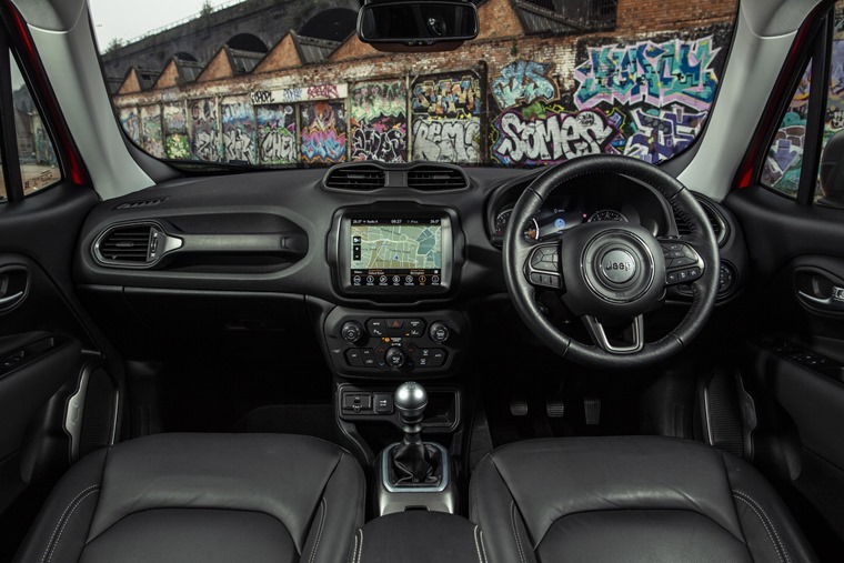 New Jeep Renegade Interior