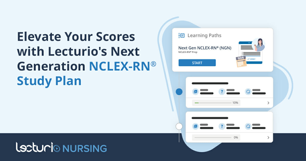 Your NCLEX Study Plan 2023 Simple Nursing