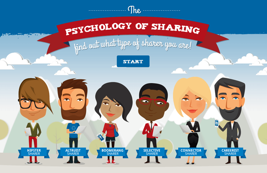 Social Ladder 6 Types Of Social Sharer