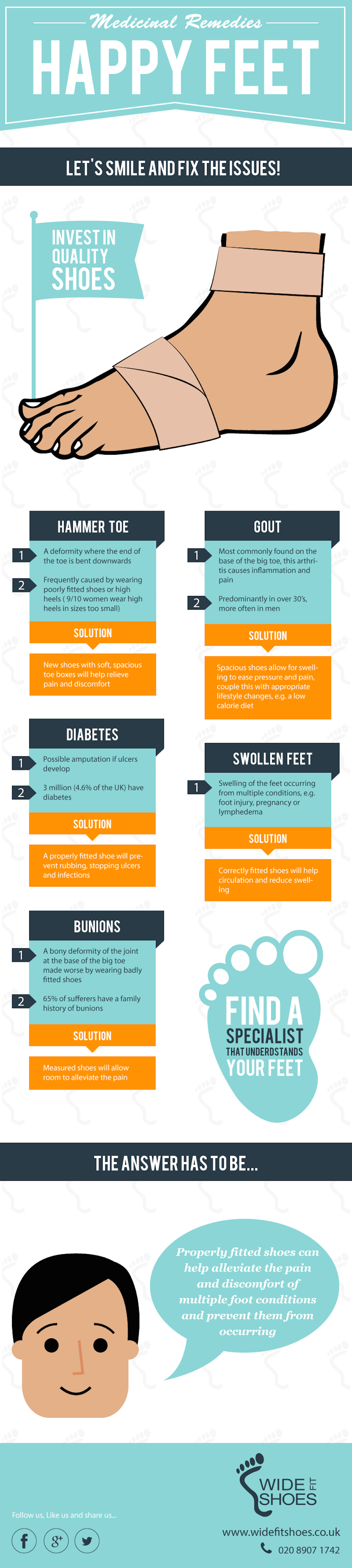 What Does Your Feet Say About Your Health?