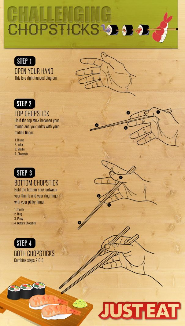 Learn How To Master The Chopsticks In 4 Easy Steps LifeHack