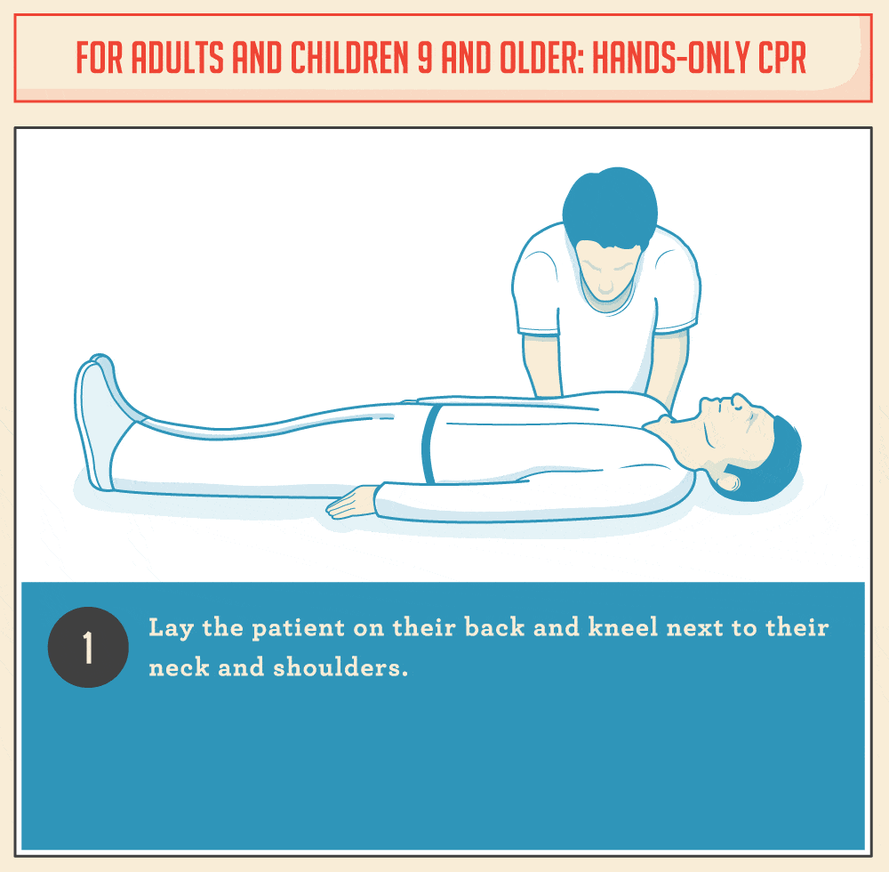 A Crucial Guide On How To Perform CPR
