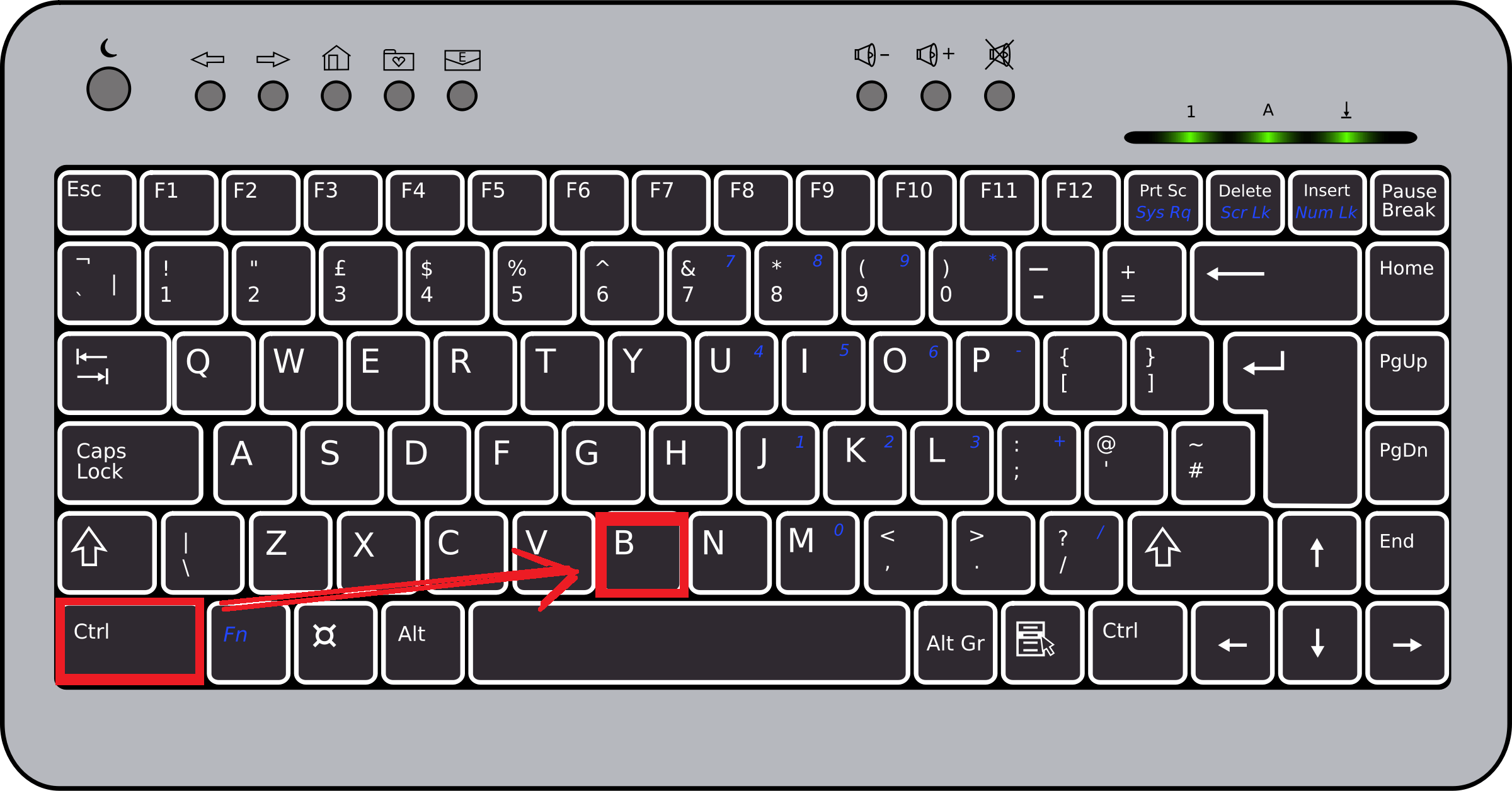 22 Essential Windows Keyboard Shortcuts for NonGeeks