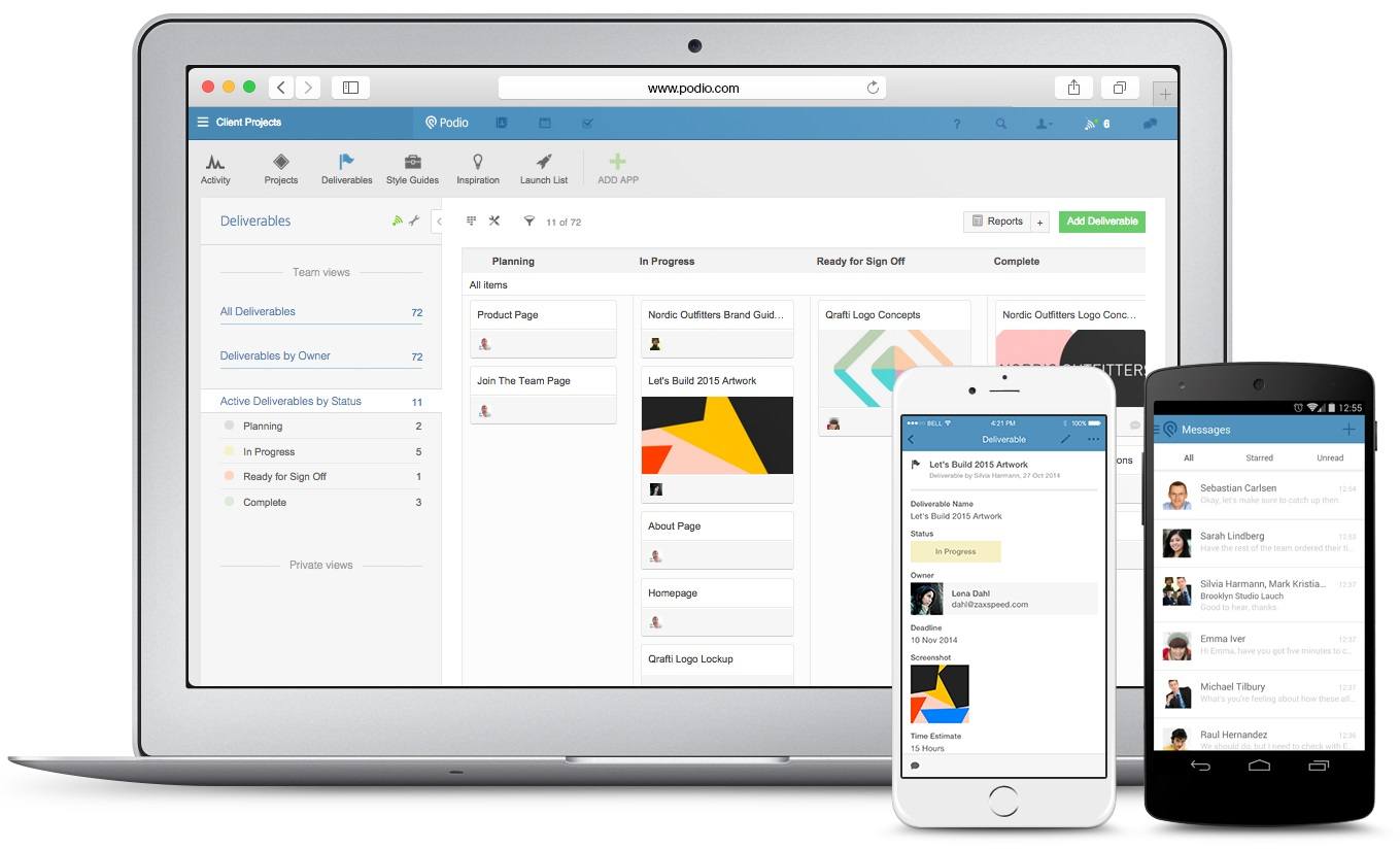 Health Project Management PPM, Forecast, Resource Planning