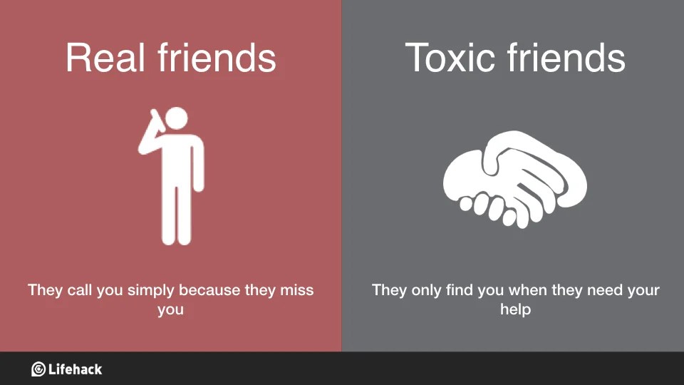 How To Fix A Toxic Friendship Telegraph