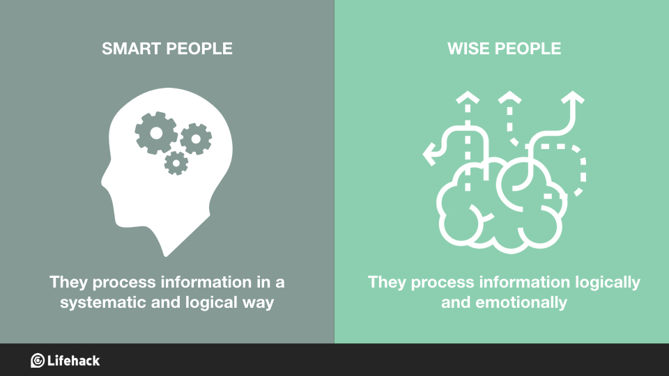 8 Crucial Differences Between Smart People And Wise People 8 Crucial Differences Between Smart People And Wise People