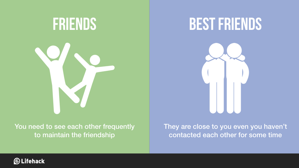 8 Illustrations Showing The Key Differences Between Best Friends And 8 Illustrations Showing The Key Differences Between Best Friends And