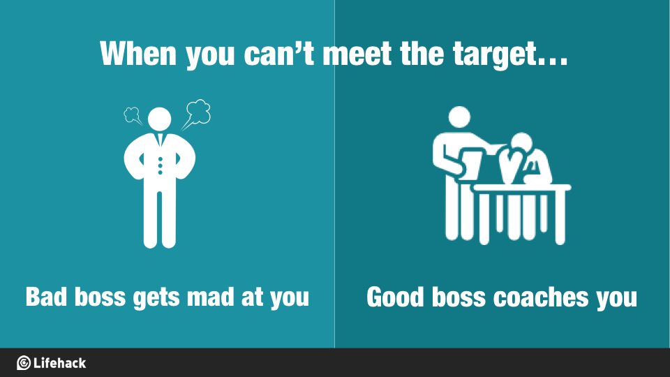 What Is Coaching 3 Qualities A Good Coach Should Have