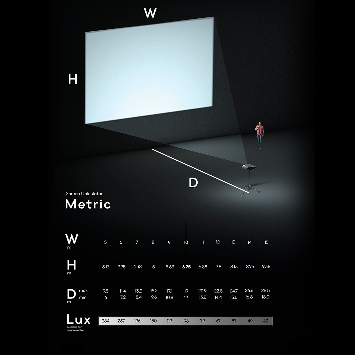 Outdoor Video Projector LM3X