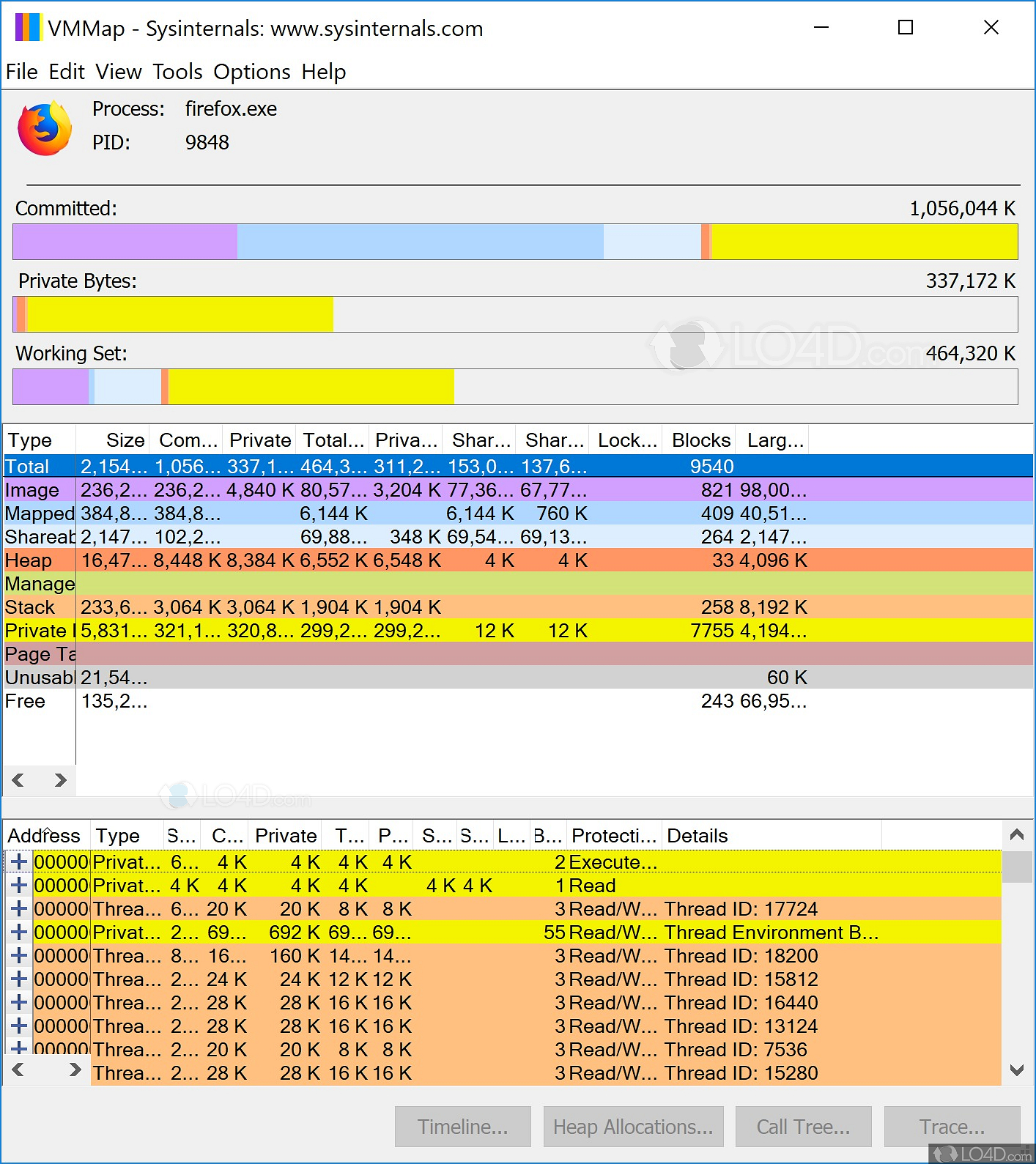 How to use microsoft sysinternals suite kselatin