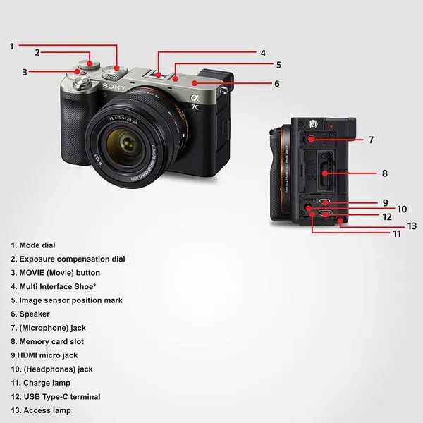 Buy Sony Mirrorless Camera 24.2MP 2860mm lens ILCE 7CL/SQ IN5 Black