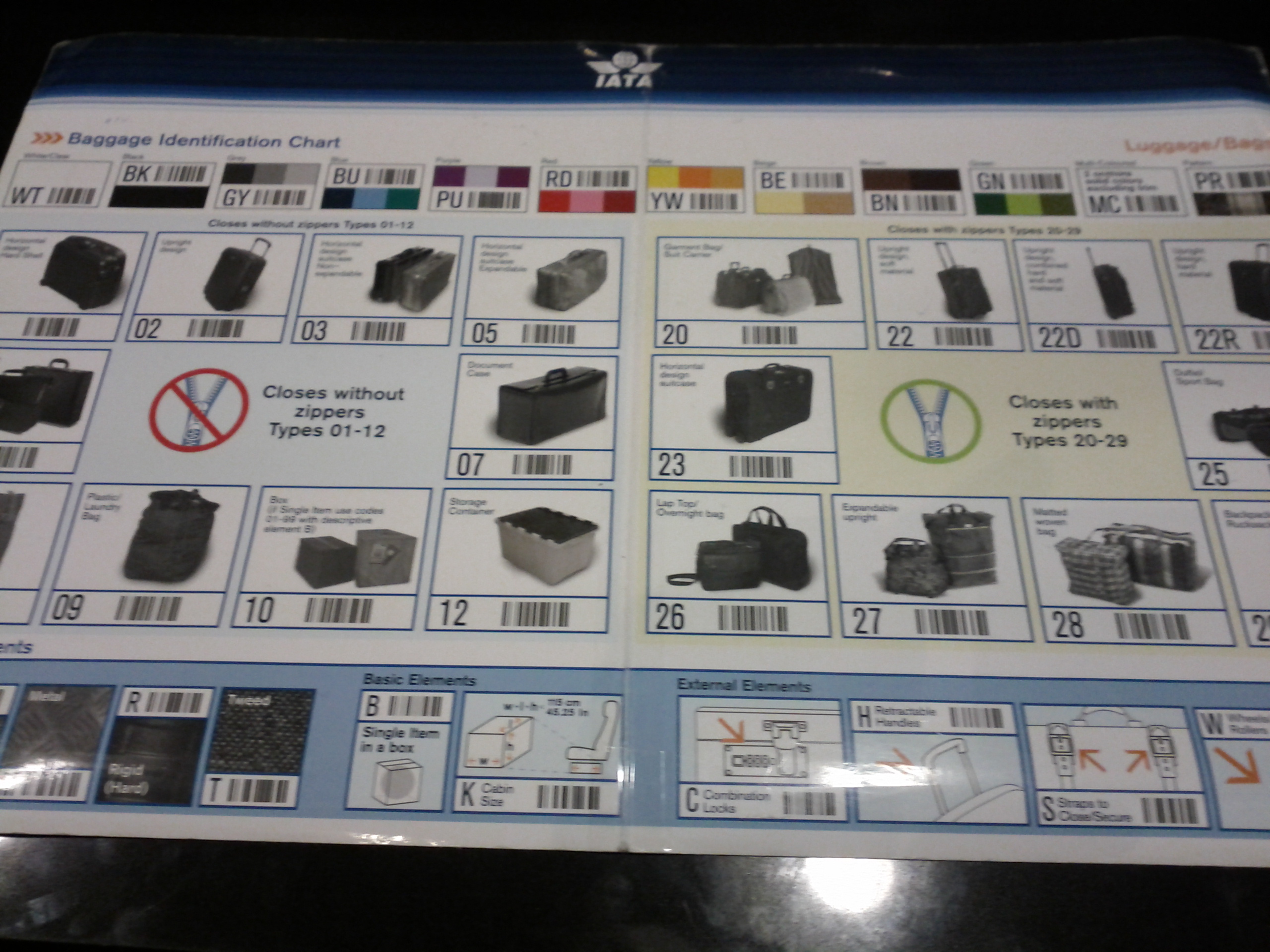 What to do when bag is delayed. File property irregularity report PIR