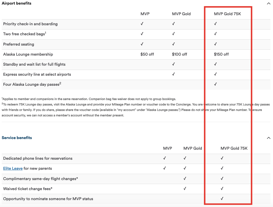 Alaska Airlines Mileage Plan Announces New 100K Elite Tier Level For