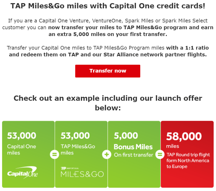 TAP Miles&GO & Capital One Points To Miles Conversion Partnership LoyaltyLobby