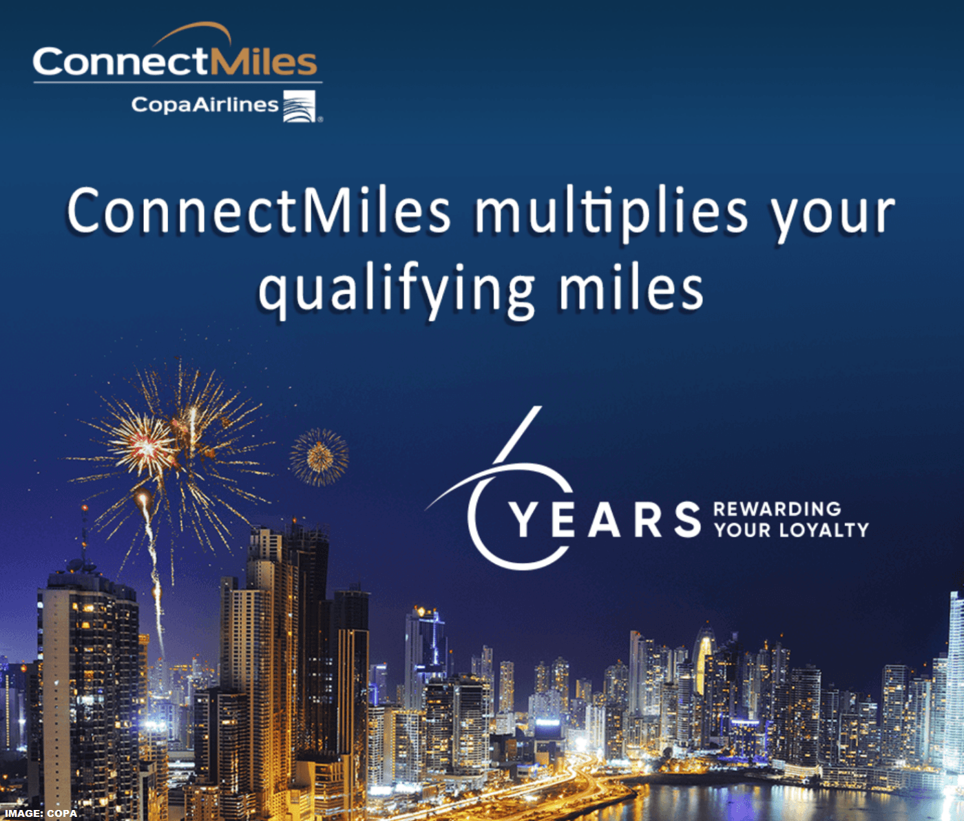 Copa ConnectMiles Double Elite Qualifying Miles August 1 December 31