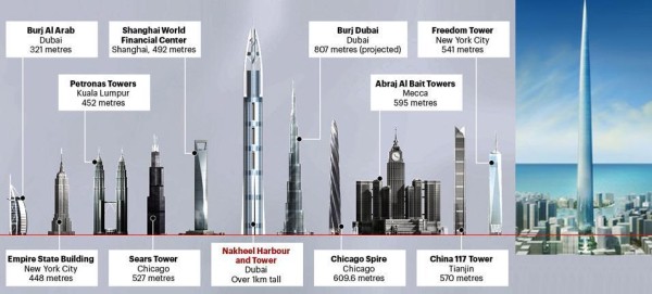 Burj Khalifa Archives LUXUO