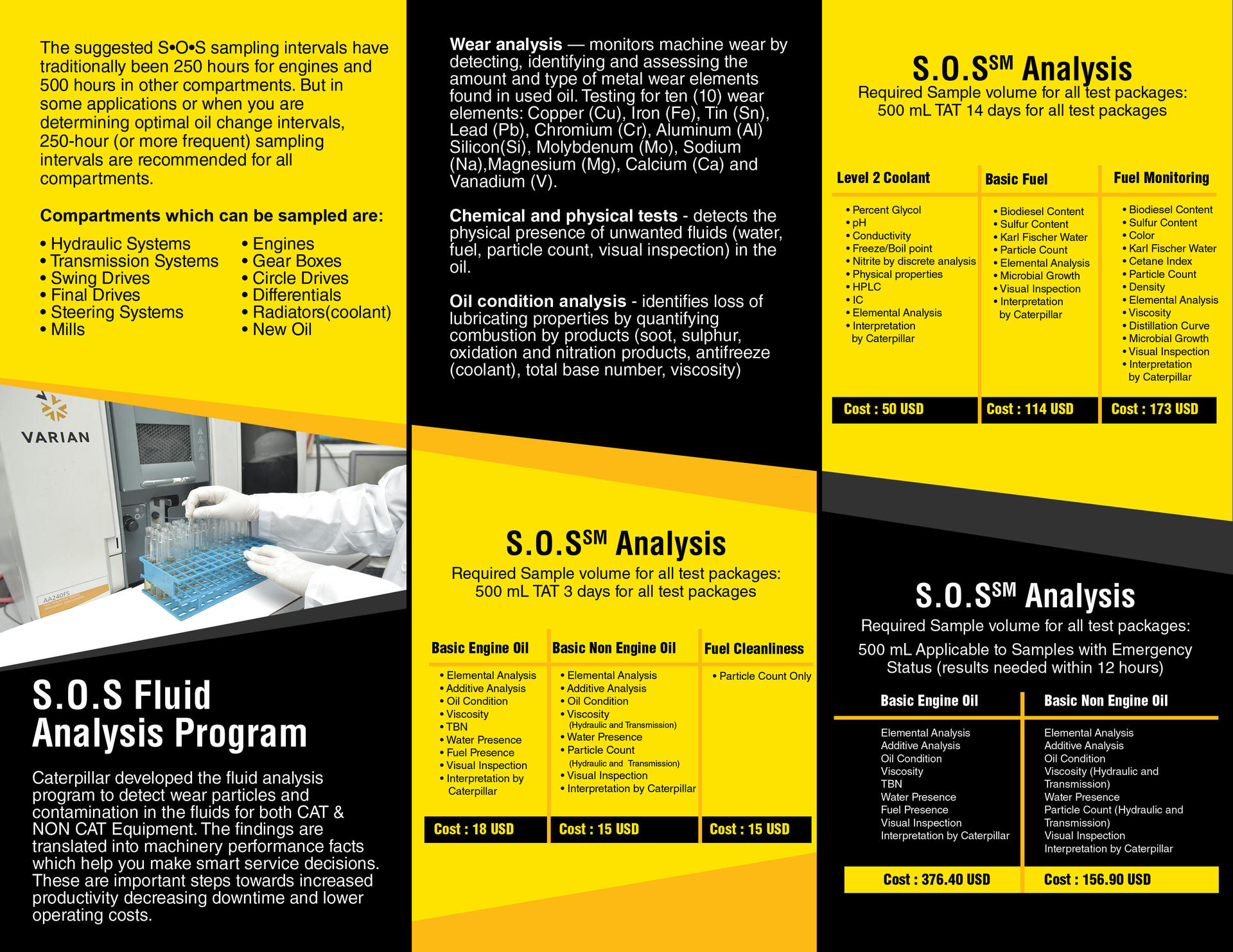 S.O.S Fluid Analysis MACORP CAT