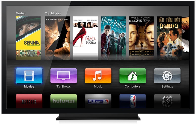 Smart TV Adoption Growing Rapidly, Market Ripe for Apple iTV MacRumors
