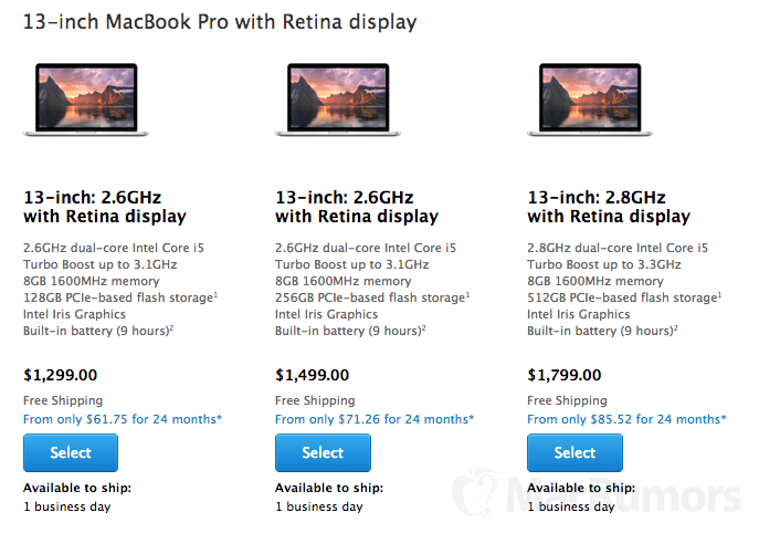 MacBook Air and 13" MacBook Pro Shipping Times Slip Ahead of Monday's