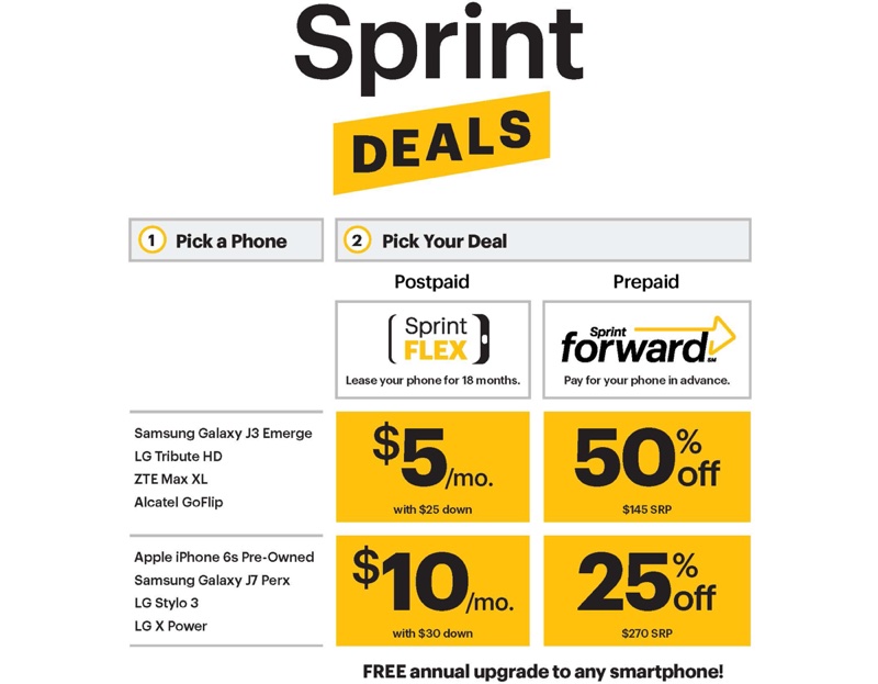 Sprint Launches New 'Sprint Flex' and 'Sprint Deals' Smartphone Purchase Options MacRumors