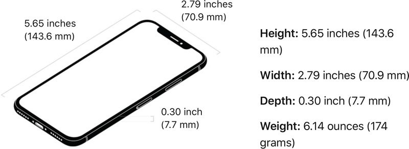 Iphone X OLED EdgeEdge screen Features, Specification