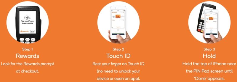 Woolworths Rewards Cards Can Now Be Added to the Wallet App in Australia MacRumors
