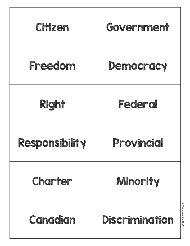 Canadian Charter of Rights and Freedoms Interactive Lesson Madly Learning